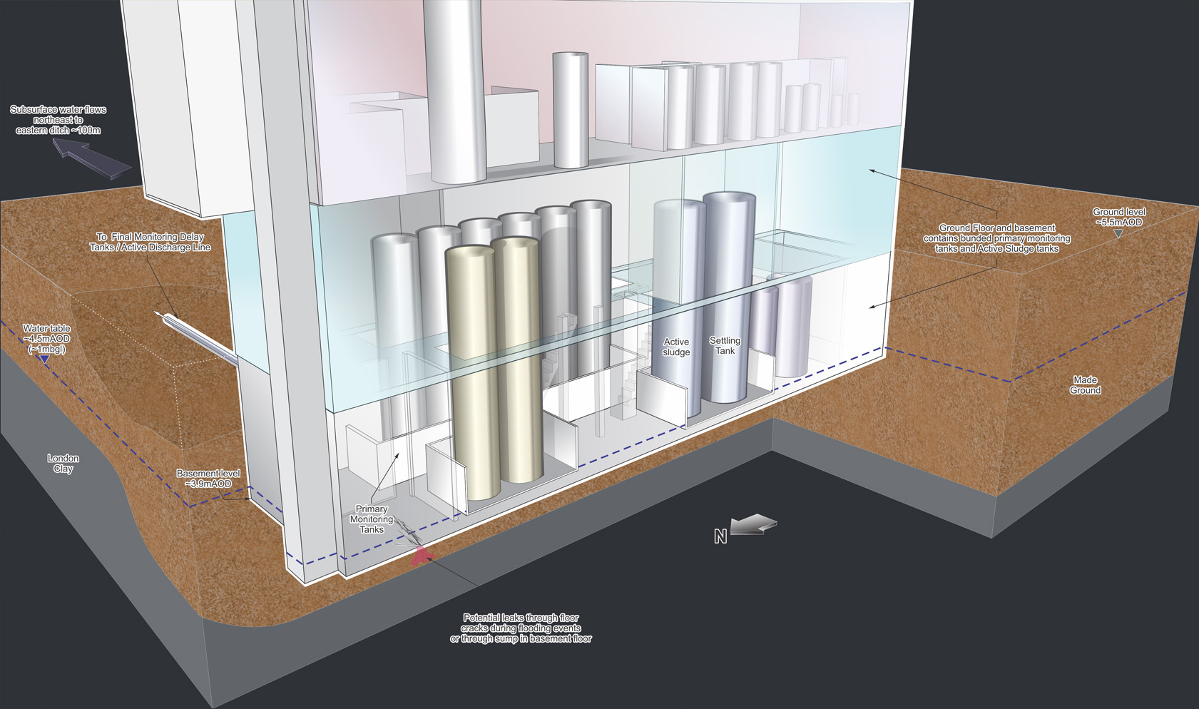 Cutaway and Block Visualisations