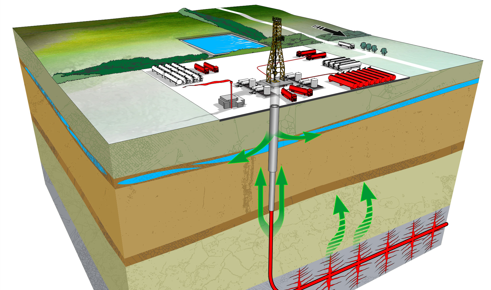 Cutaway and Block Visualisations